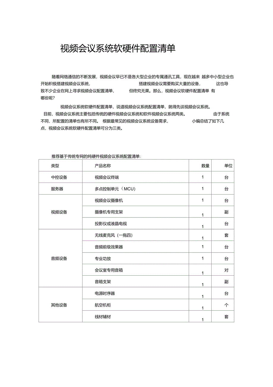 视频会议软硬件配置清单_第1页