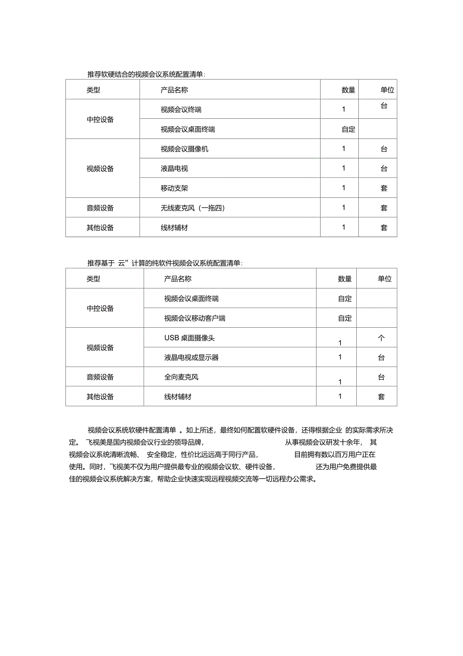 视频会议软硬件配置清单_第2页