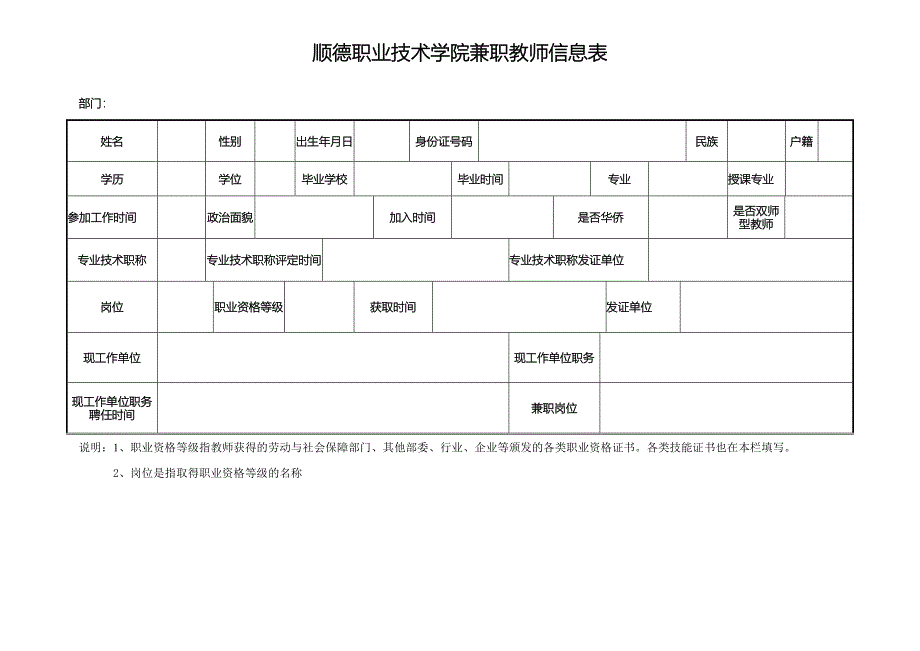 顺德职业技术学院兼职教师信息表_第1页