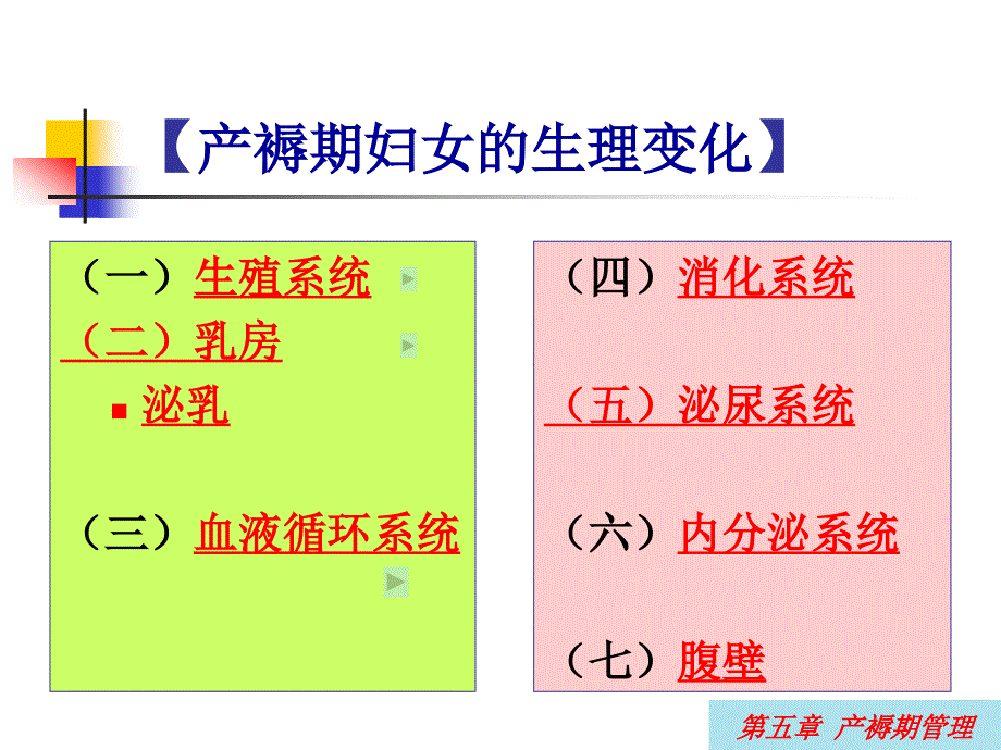 第05章产褥期护理_第3页