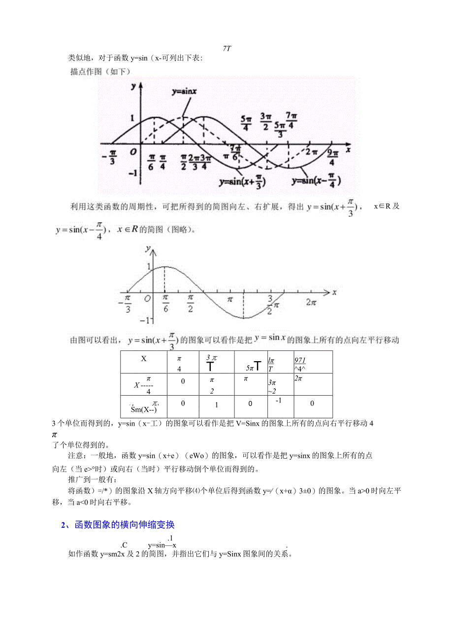 三角函数的图像变换练习题_第2页