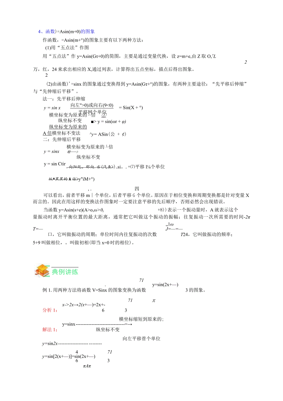 三角函数的图像变换练习题_第5页