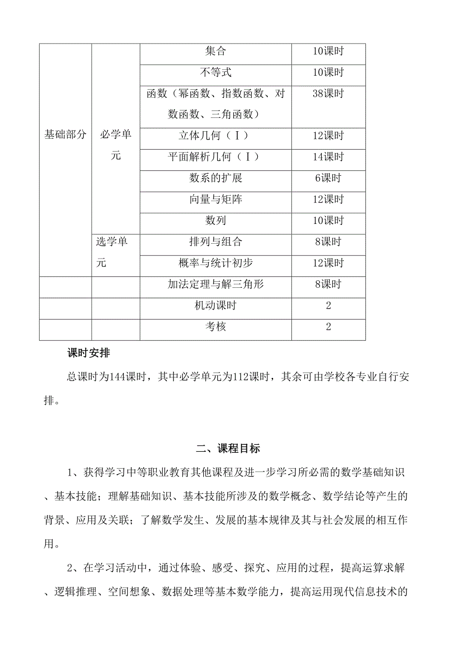 最新中职《数学》课程标准(DOC 12页)_第4页