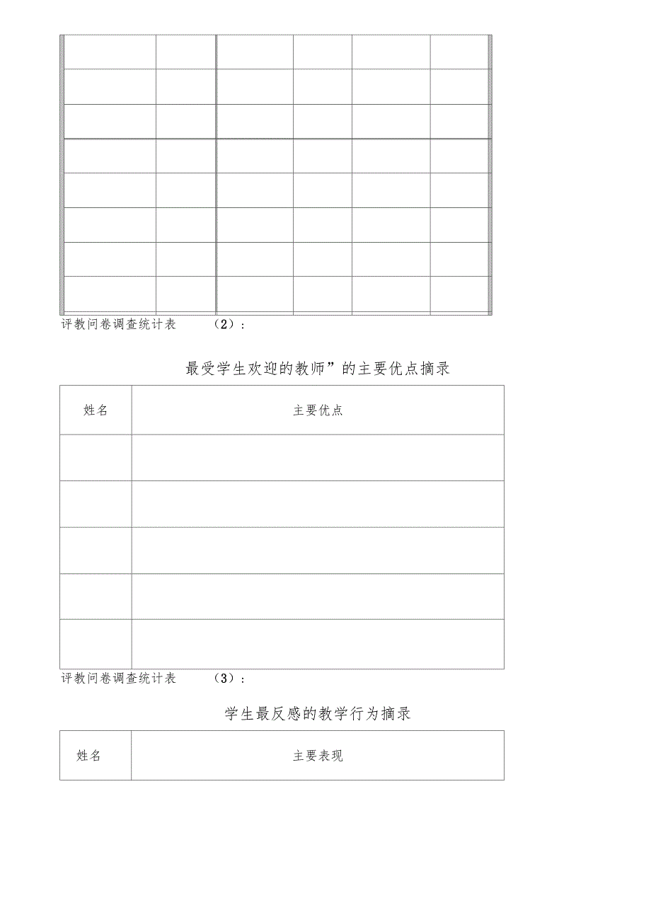 优化评教问卷调查_第4页