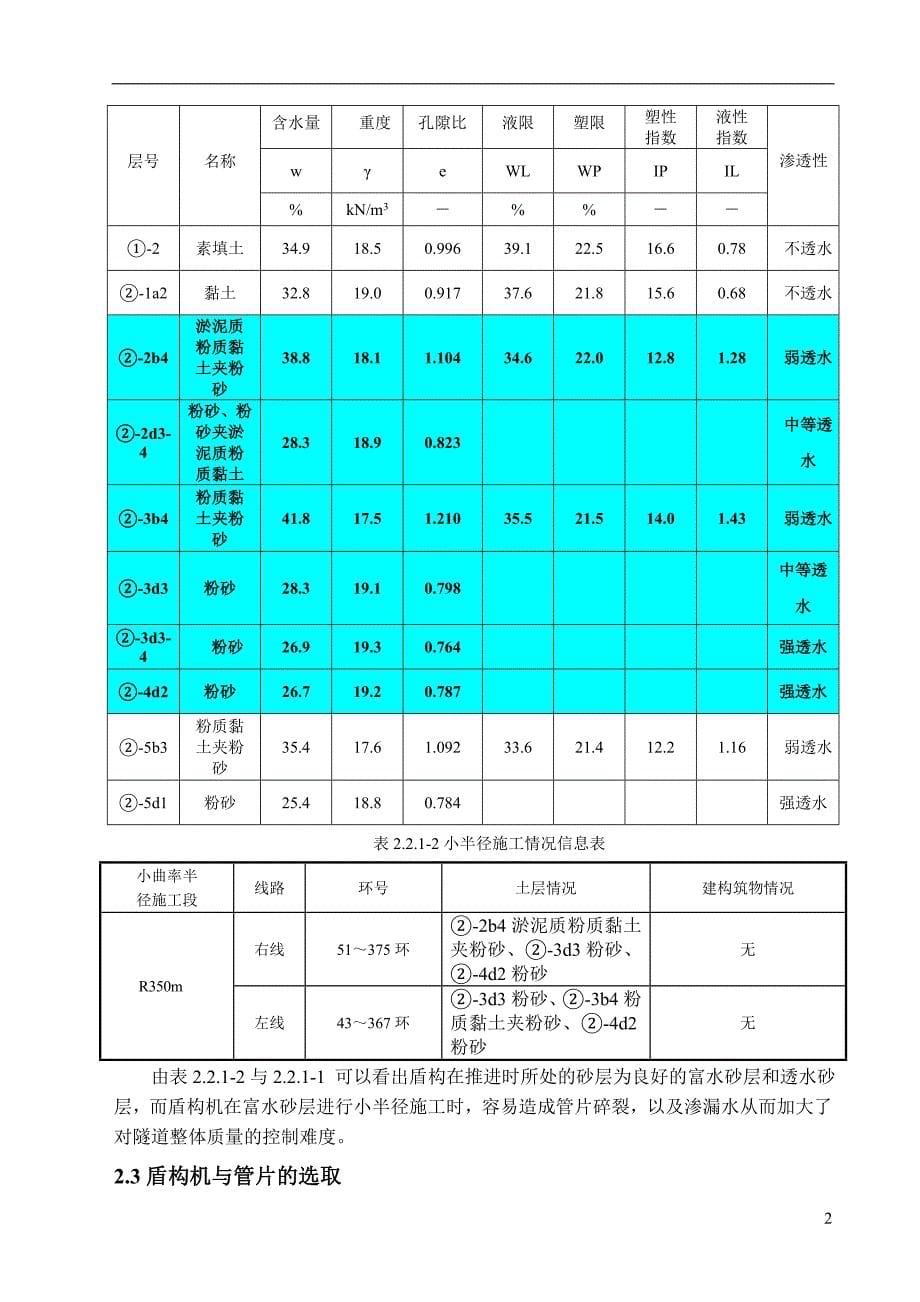 构盾在南京河西地区富水砂层中小半径施工时的隧道质量控制.doc_第5页
