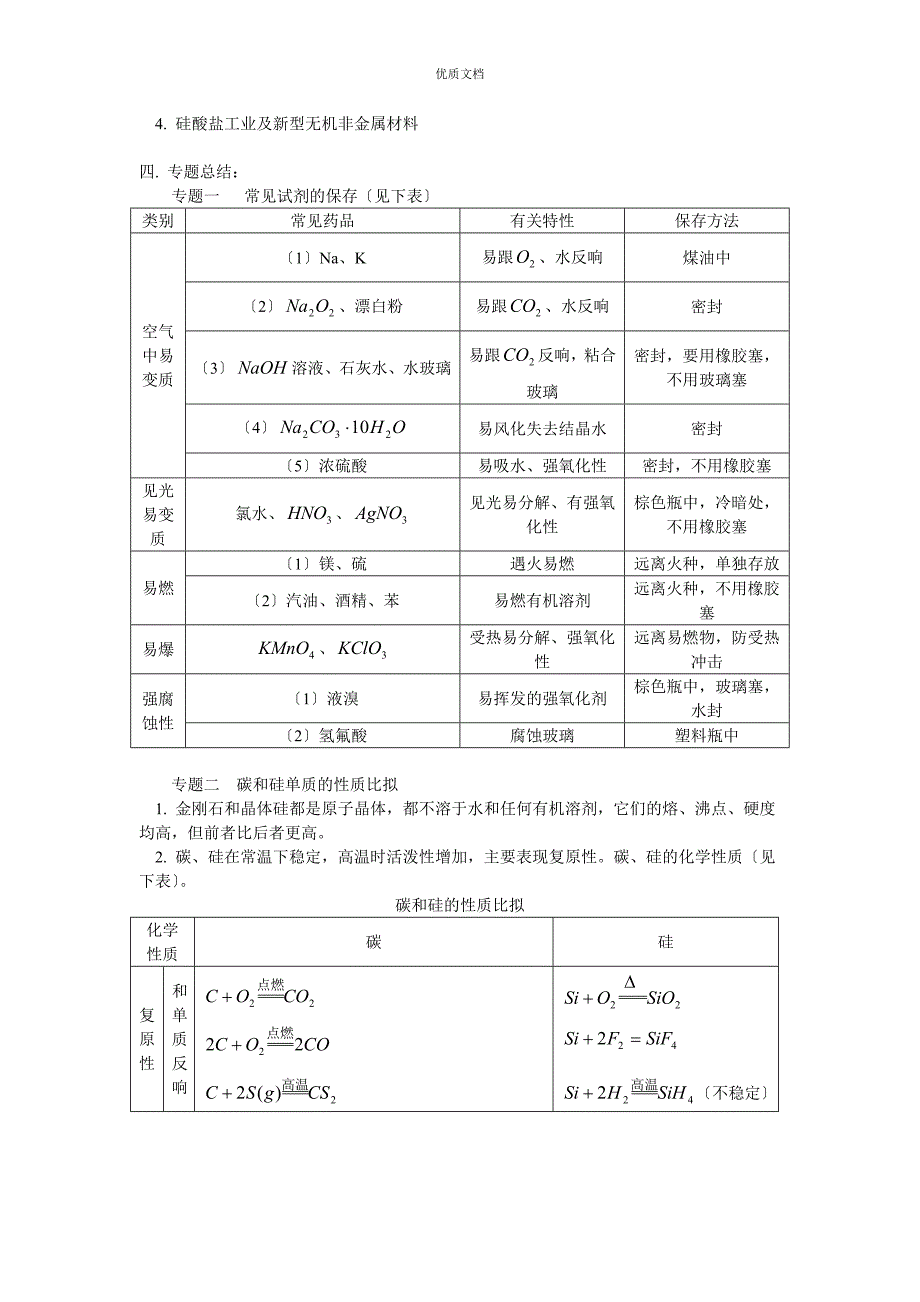 碳族元素知识归纳_第2页