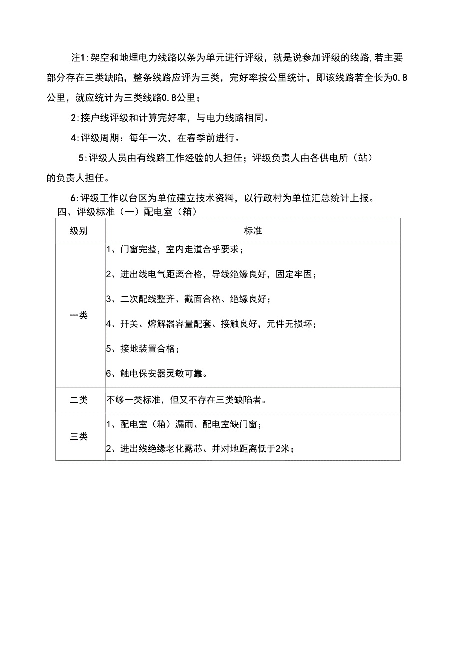 2019年某公司低压电力设备评级管理办法_第3页