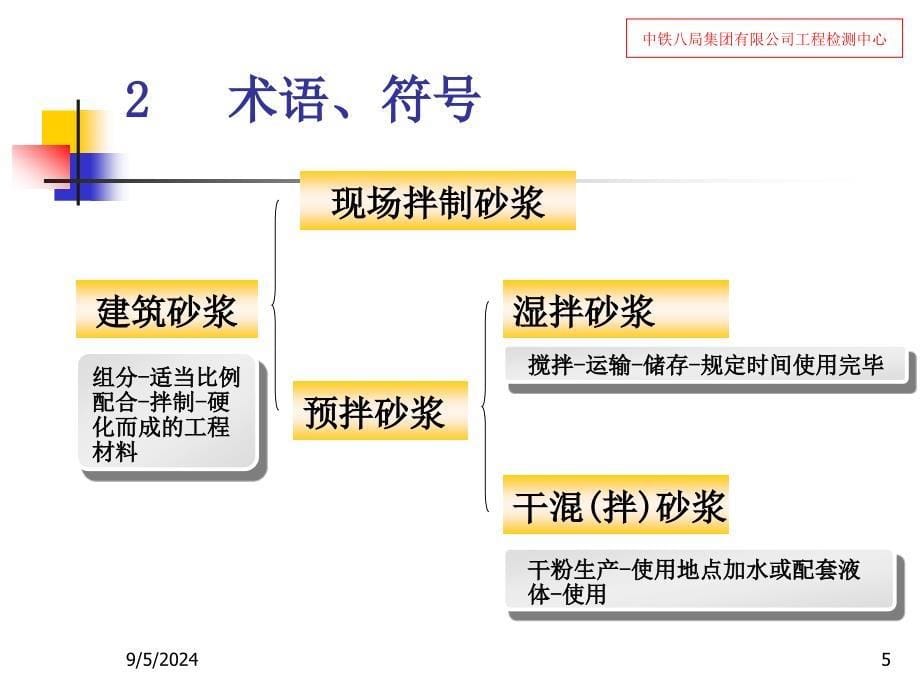 建筑砂浆基本性能试验方法标准_第5页