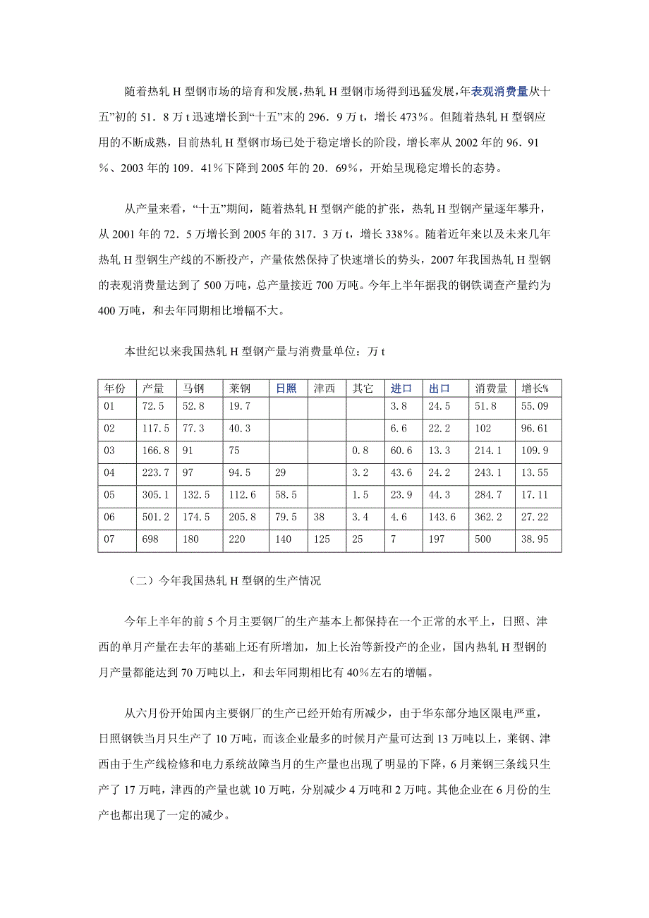 热轧H型钢市场回顾与展望_第3页