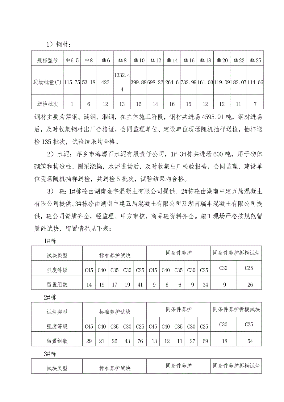 主体验收汇报材料_第3页