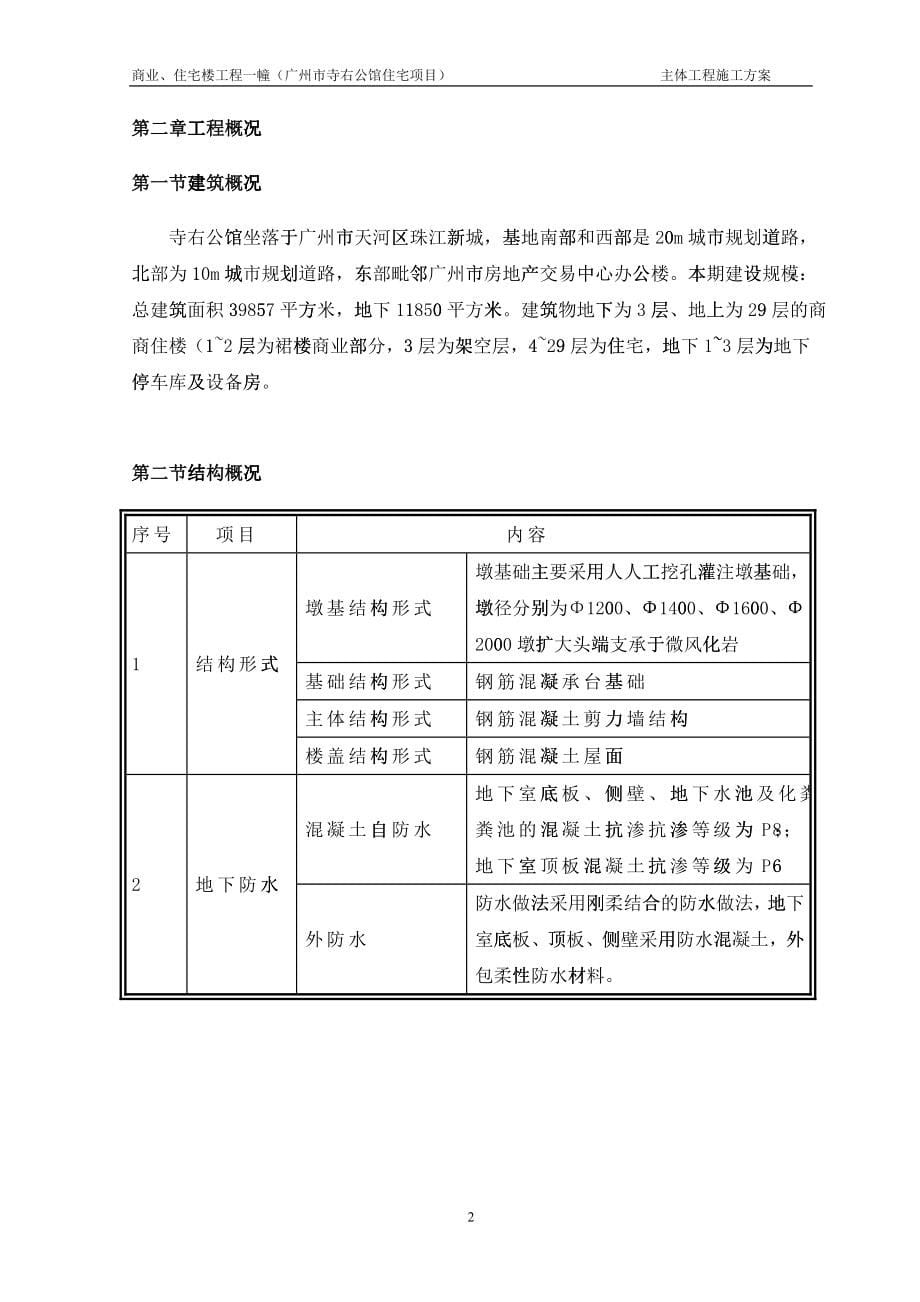 主体结构施工方案培训资料_第5页