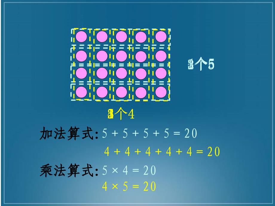 二年级上册数学课件－3.3 有多少点子 ｜北师大版 (共19张PPT)_第1页