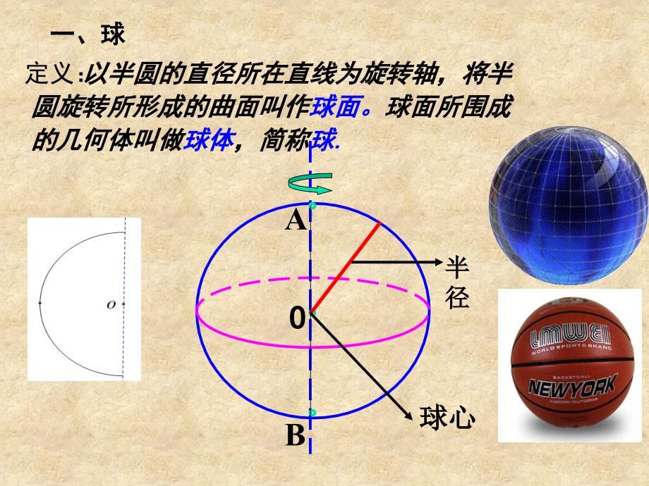 简单常用的旋转体ppt课件_第4页