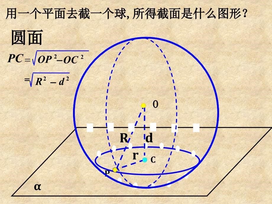 简单常用的旋转体ppt课件_第5页