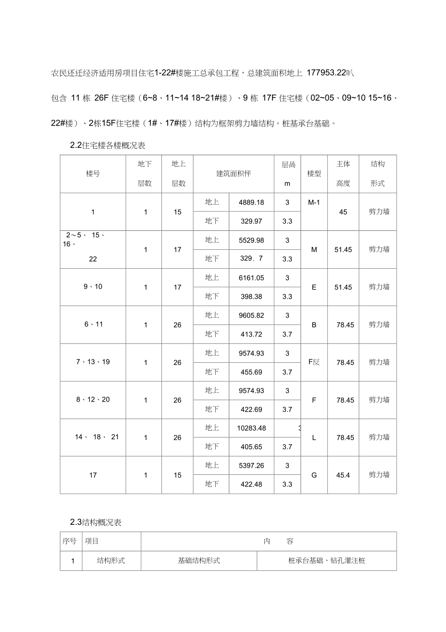 模板工程施工专项方案DOC_第4页