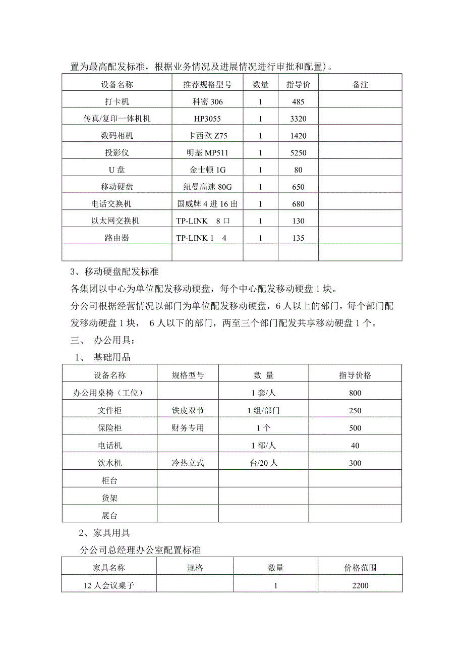 办公用品标准配置模表_第3页