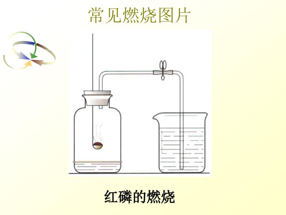 质量守恒定律_第4页