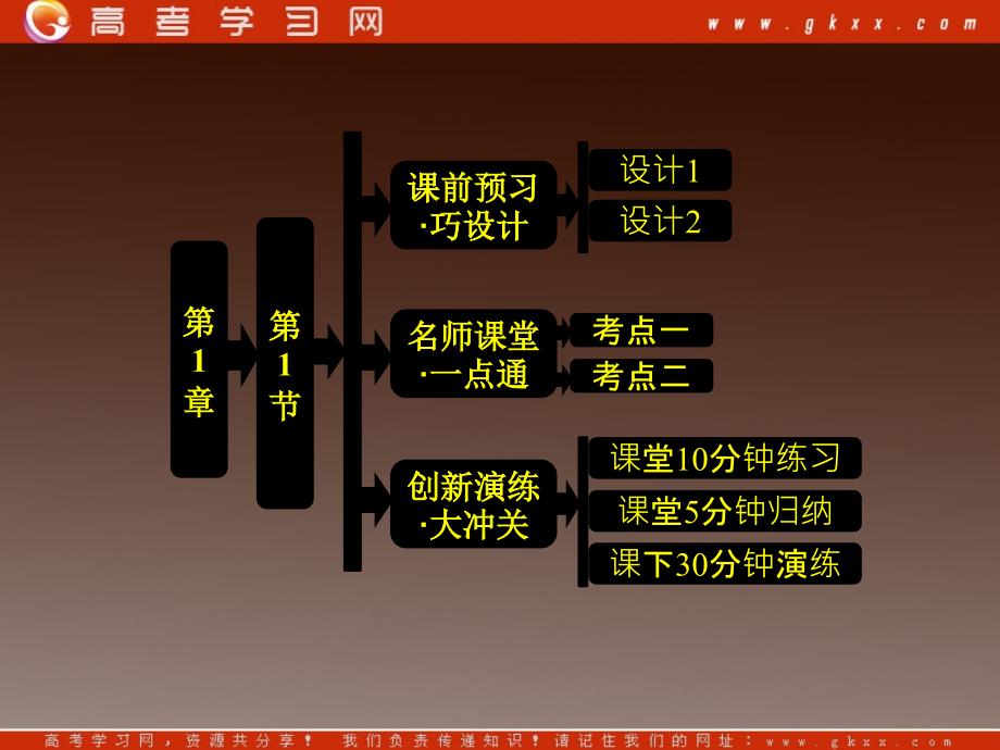 高中化学鲁科版选修三第1章 第1节 原子结构模型_第2页