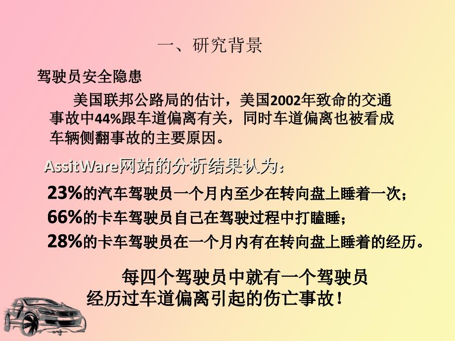 车道偏离预警系统_第3页