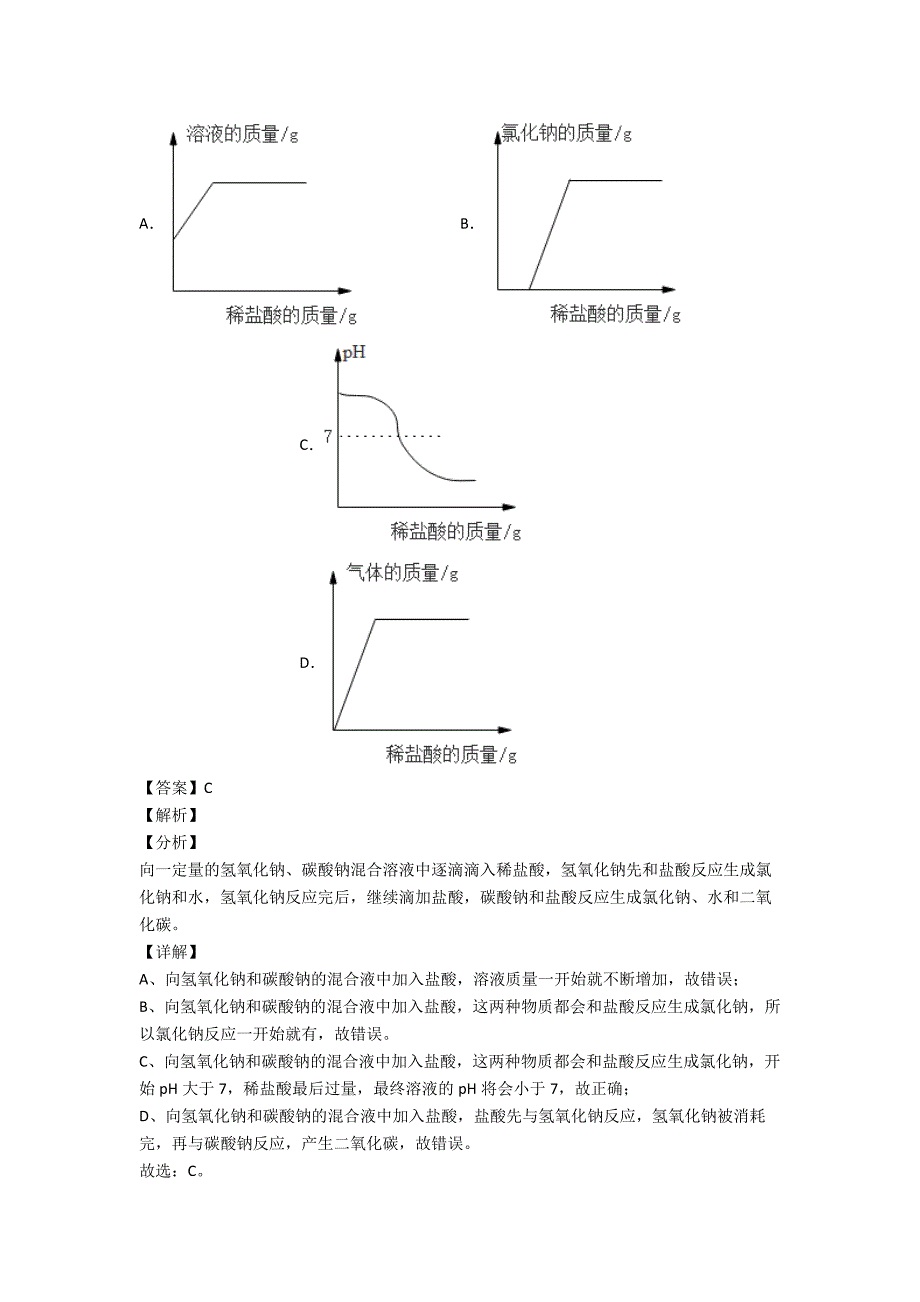 (化学)初中必备化学图像题-金属及酸碱盐反应技巧全解及练习题(含答案)及解析.doc_第4页