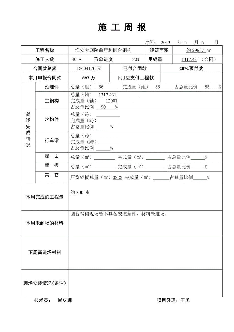 大剧院前厅和圆台钢构施工周报_第1页