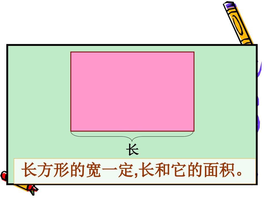 成反比例的量ppt1_第3页