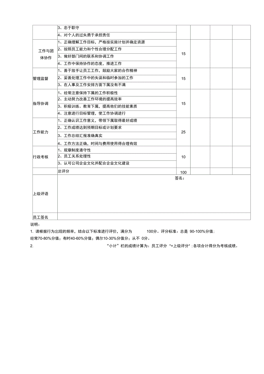 员工晋级申请表及考核表_第3页