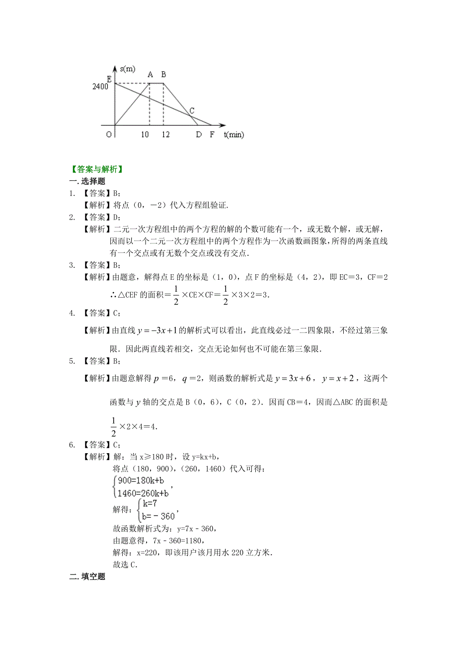 一次函数与一次方程(组)(提高)巩固练习.doc_第4页