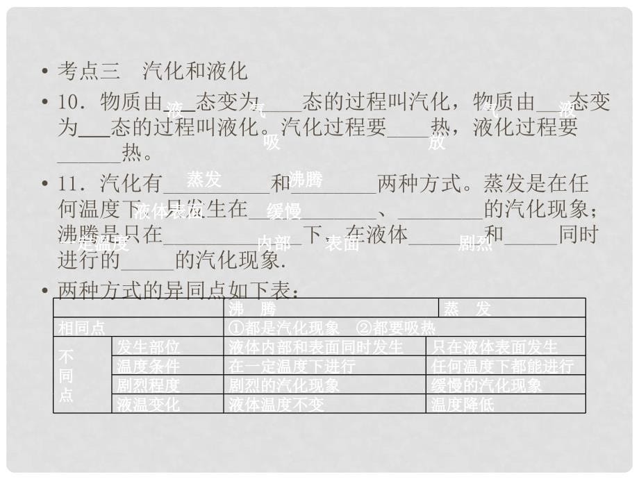 广东省深圳市福田云顶学校中考生物专题复习 专题11 物态变化课件 新人教版_第5页