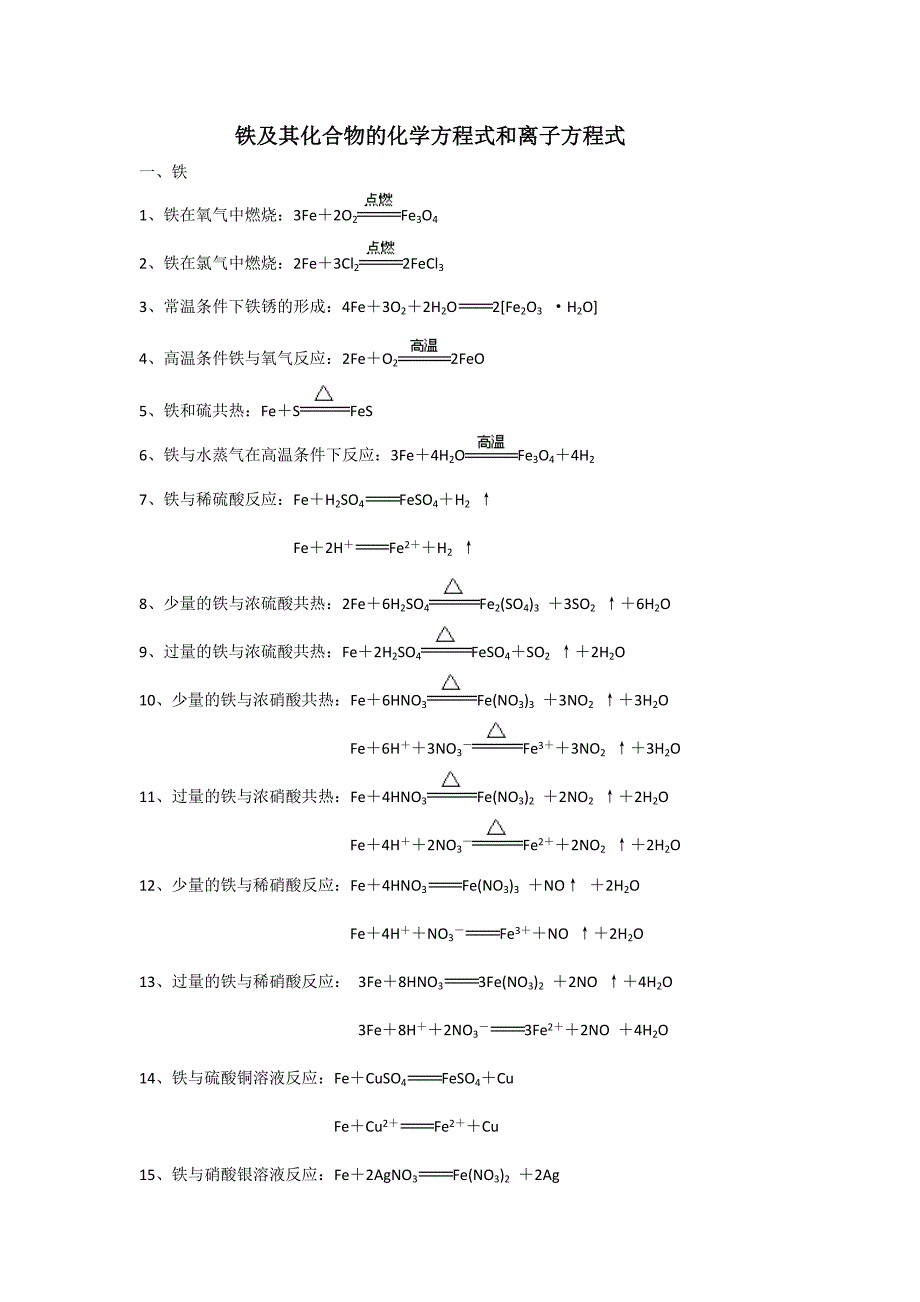 铁及其化合物的化学方程式和离子方程式_第1页