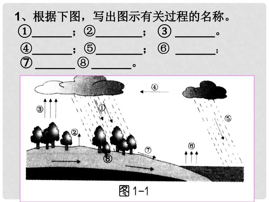 八年级科学上册《1.2 水的组成》课件 浙教版_第2页