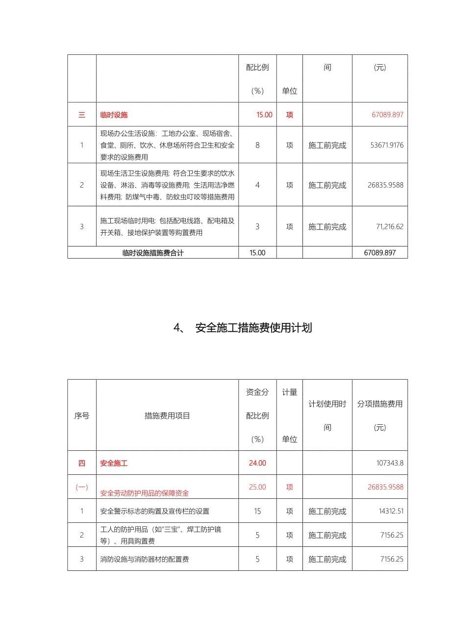 市政工程安全文明施工措施费提取和使用计划.doc_第5页