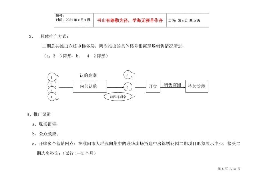 中房&#183;锦绣花园二期营销推广策划案_第5页