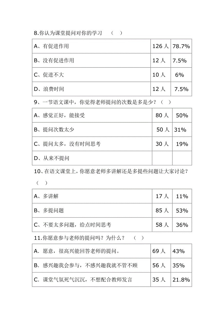 微课调查报告_第4页