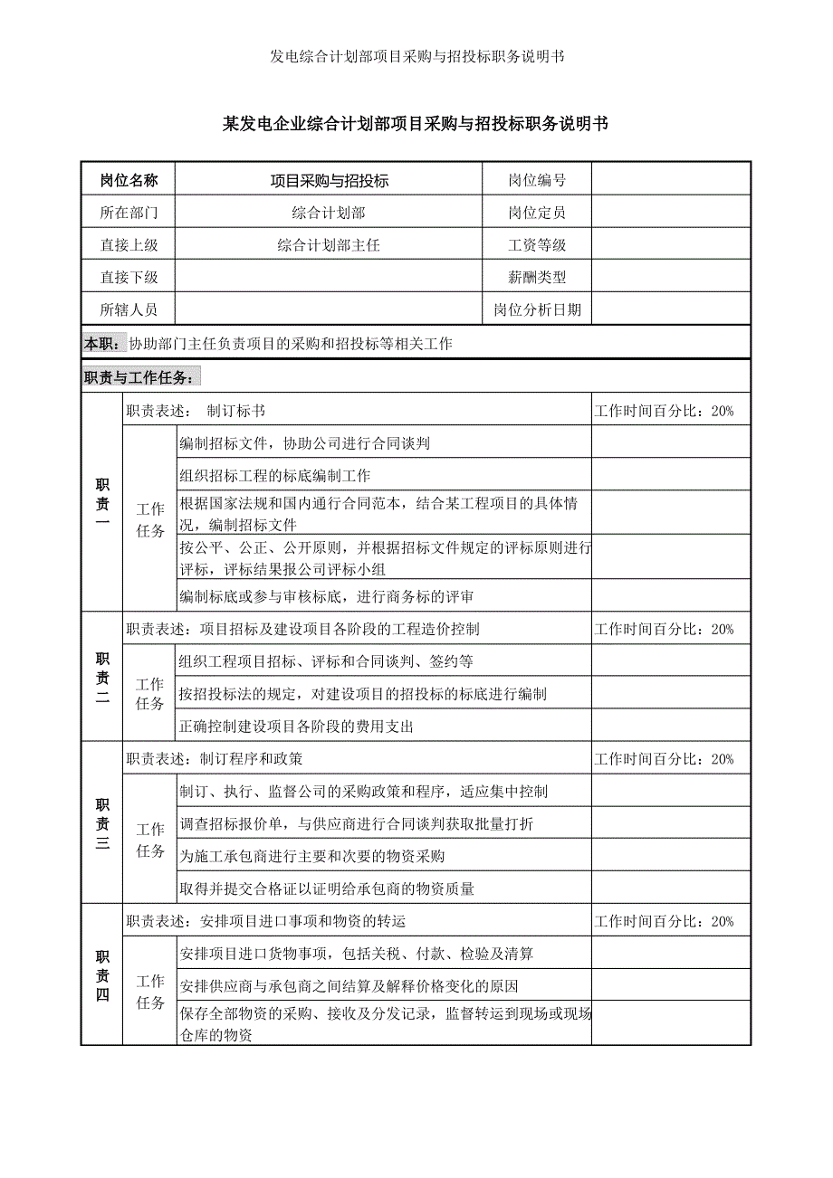 发电综合计划部项目采购与招投标职务说明书_第1页