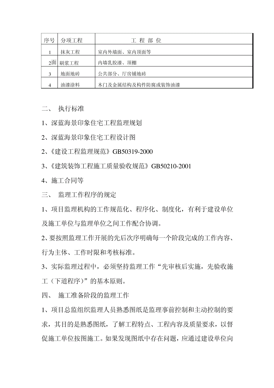 深蓝海景印象装饰装修工程监理实施细则28613_第2页