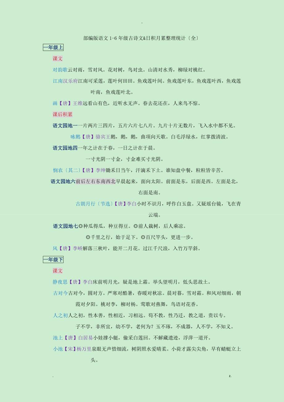 部编版语文16年级古诗文日积月累整理统计全_第1页
