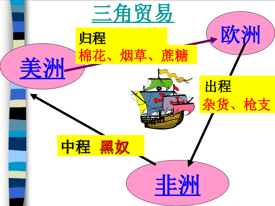 15血腥的资本积累2_第4页