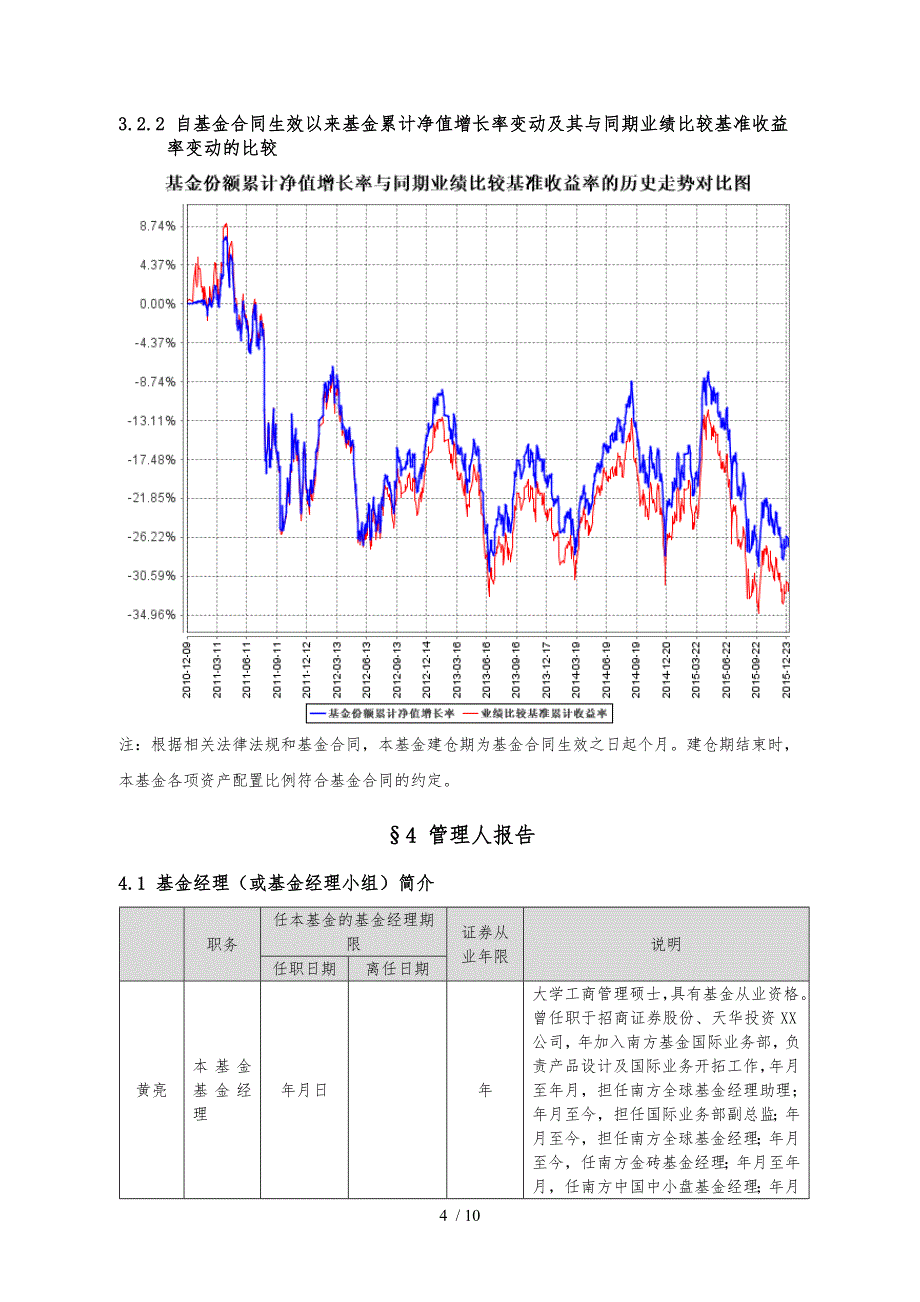 南方金砖四国指数证券投资基金第4季度报告_第4页