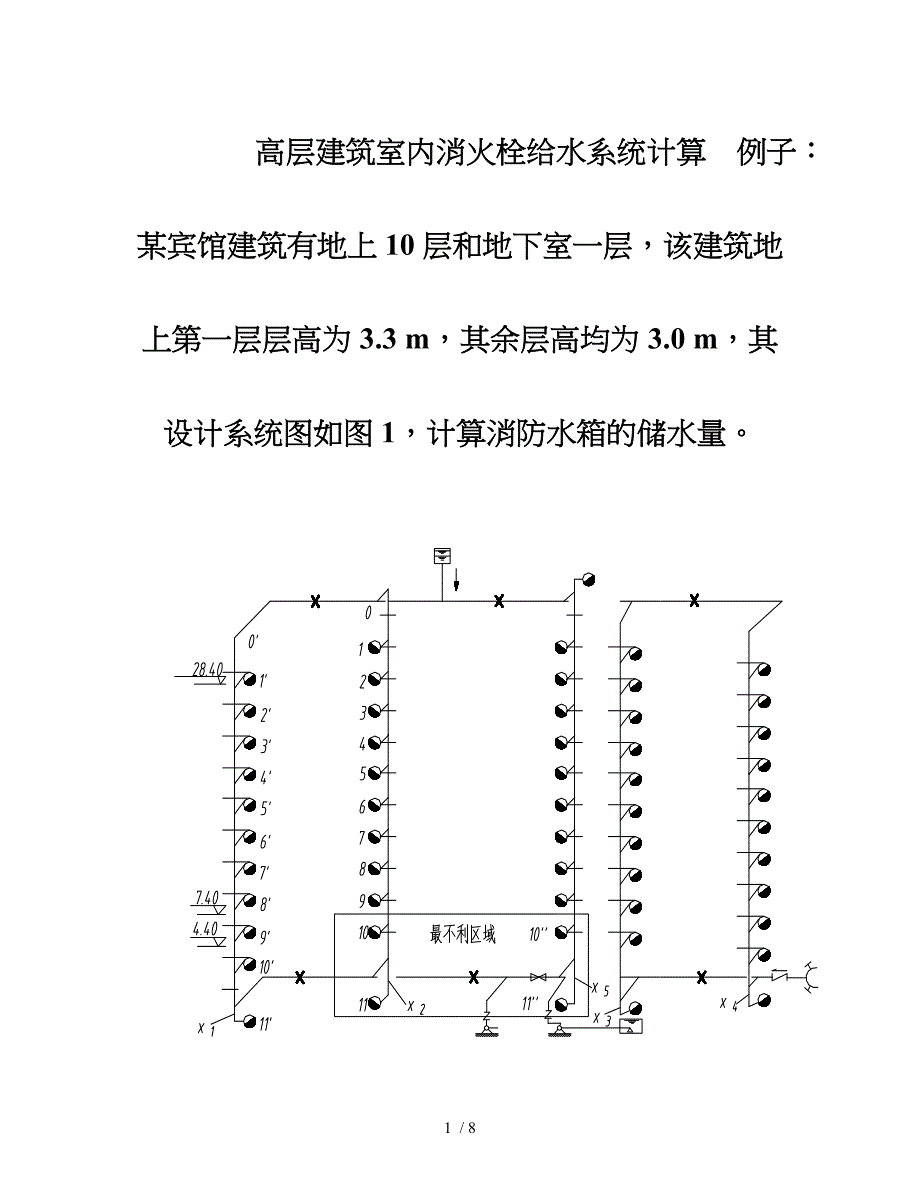 高层建筑室内消火栓给水系统水力计算_第1页