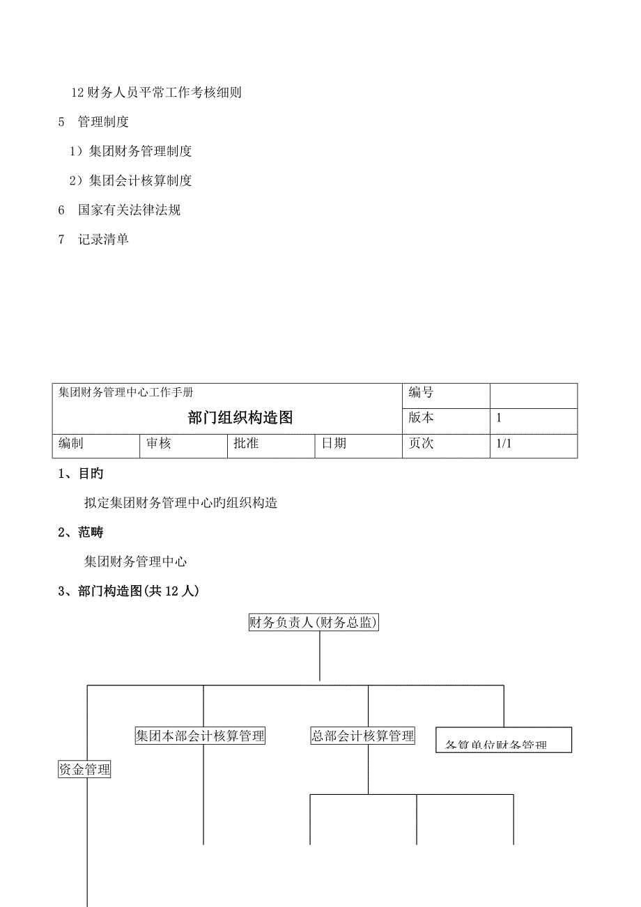 企业财务中心工作标准手册_第3页