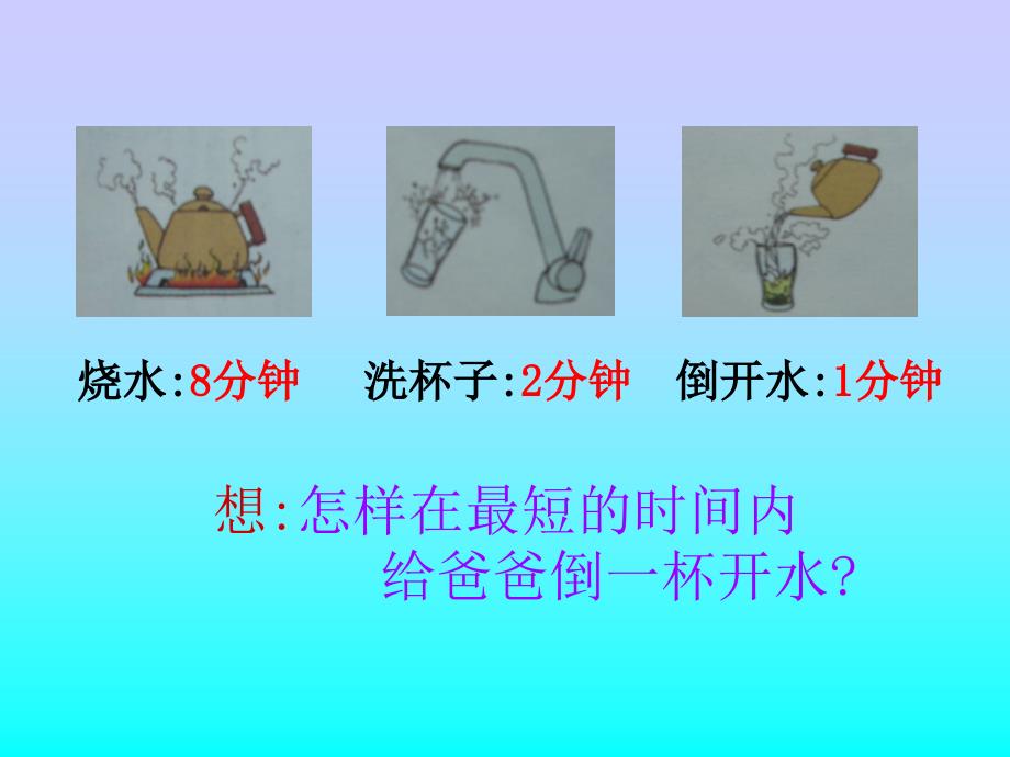 数学广角（四上）合理安排时间_第4页