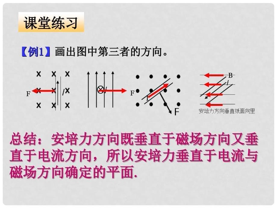 山西省运城市高中物理 第三章 磁场 3.4 通电导线在磁场中受到的力课件 新人教版选修31_第5页