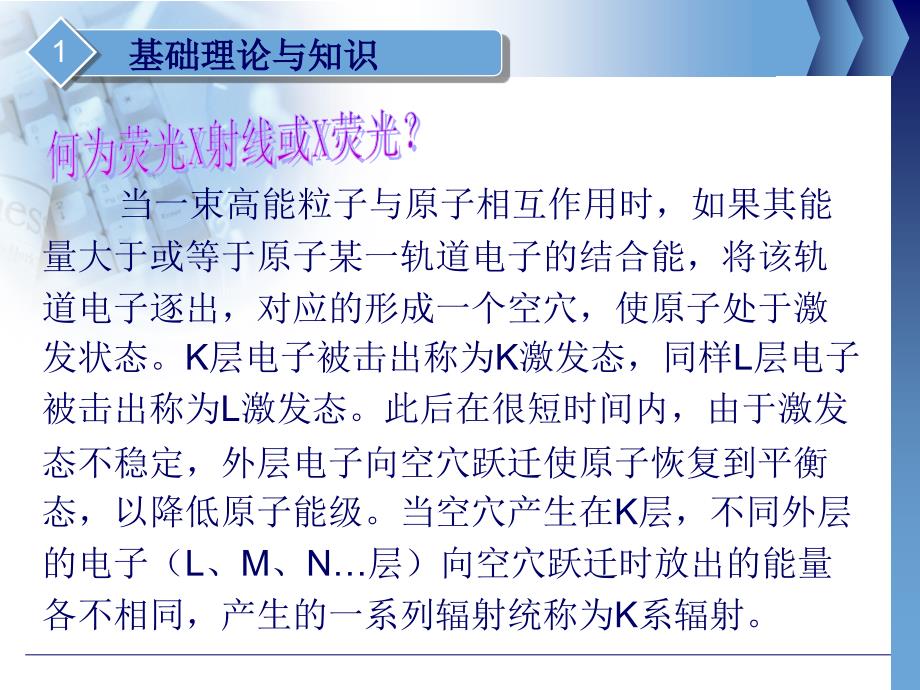 X射线荧光光谱仪基本原理及应用课件方案_第2页