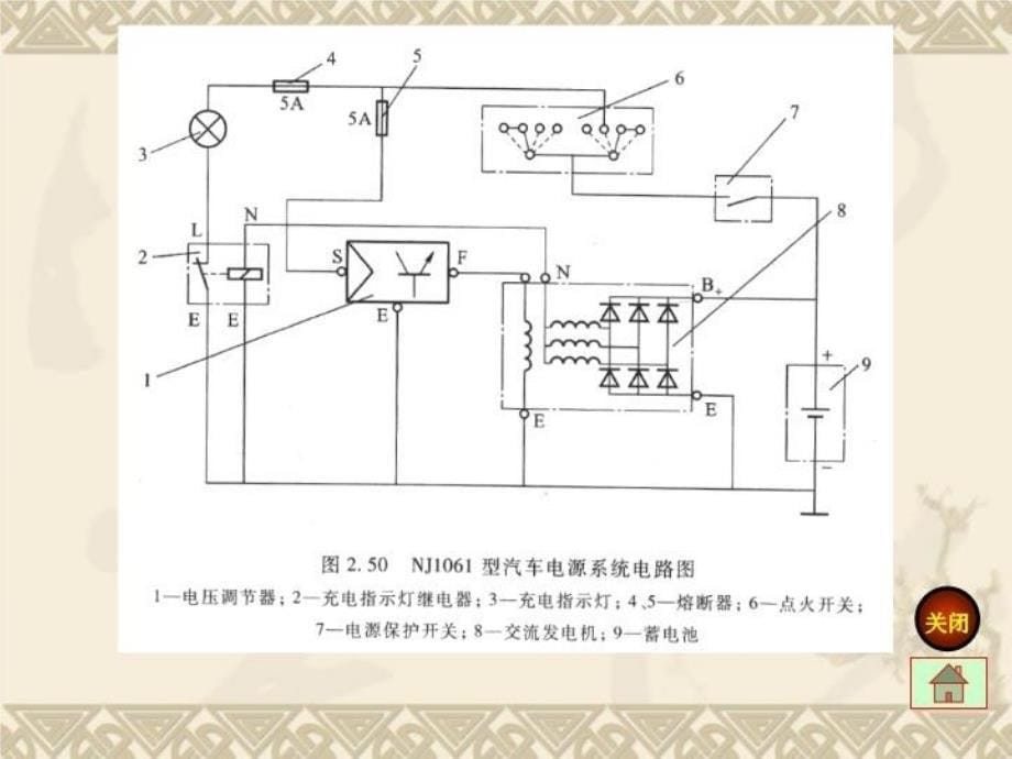 最新单元二电源系统的故障诊断PPT课件_第5页