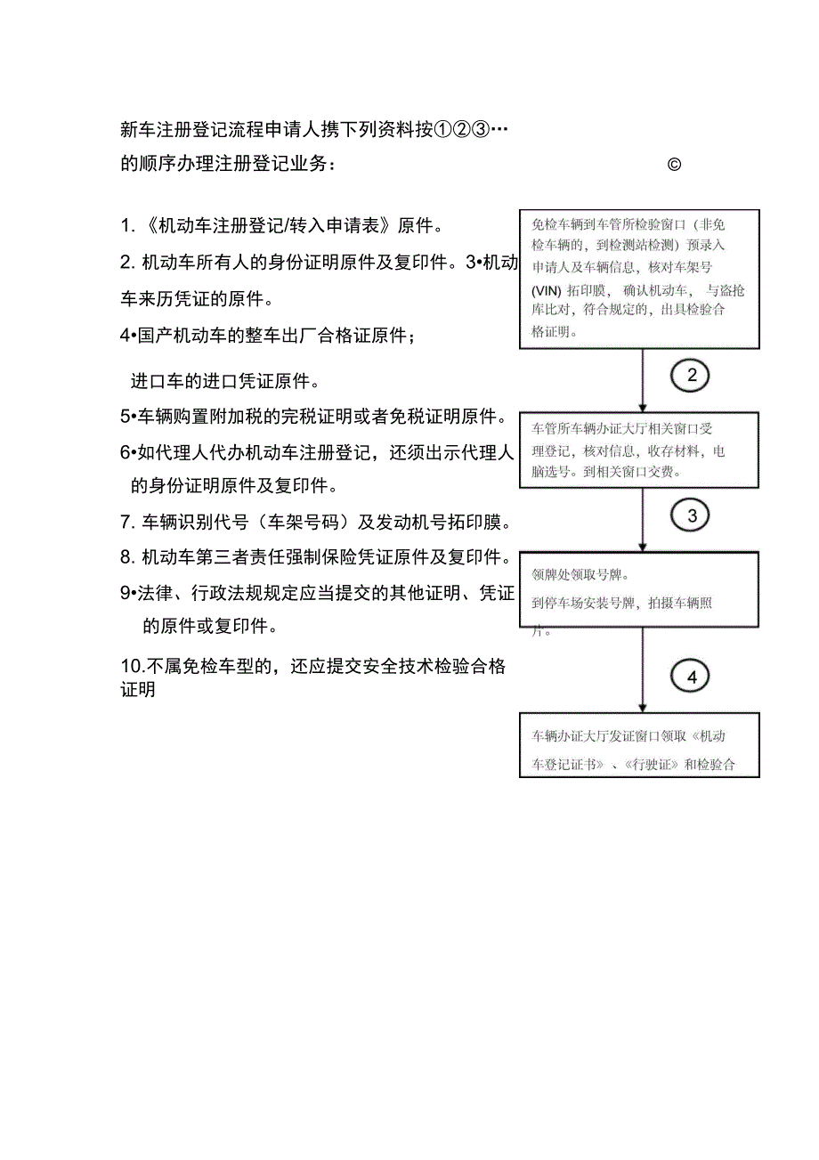 车辆注册