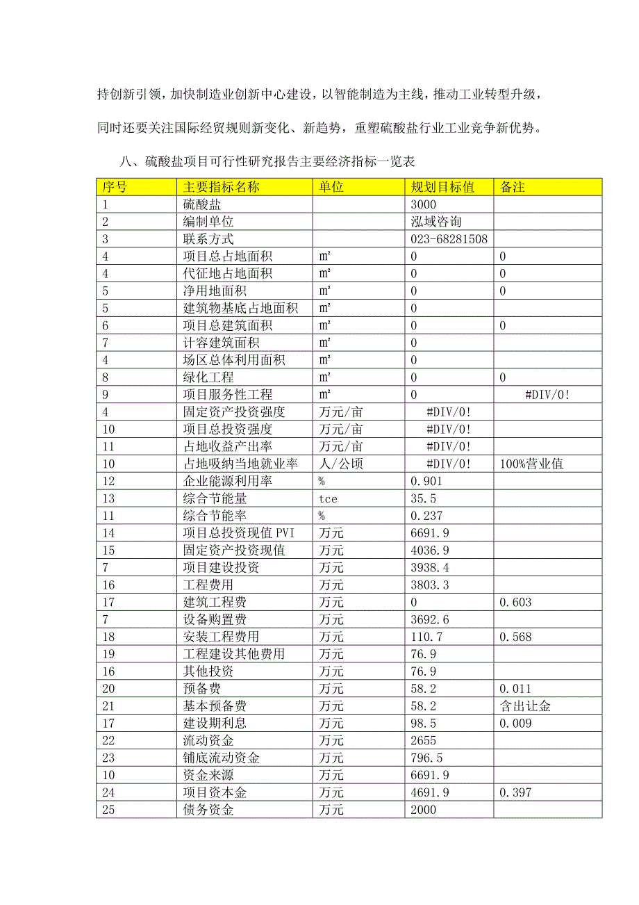 硫酸盐项目可行性研究报告_第2页