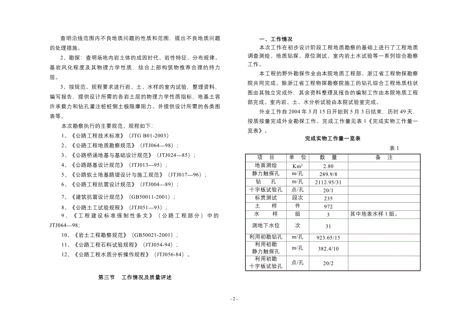 14合同典尚设计_第2页