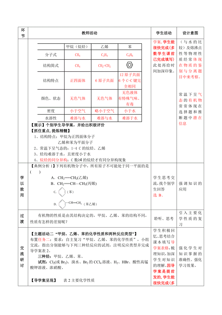 山东滕州2015评比优秀教案鲁科版化学必修二第三章重要的有机化合物 章节复习烃的结构与性质 两种反应类型滕州二中_第2页