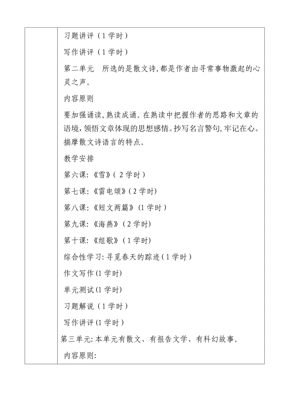 建业外国语中学八年级语文下册课程纲要_第2页